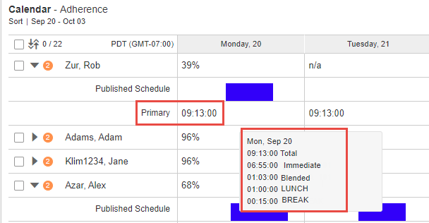 Calendar - adherence