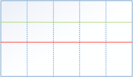 Convergence effect - No Convergence